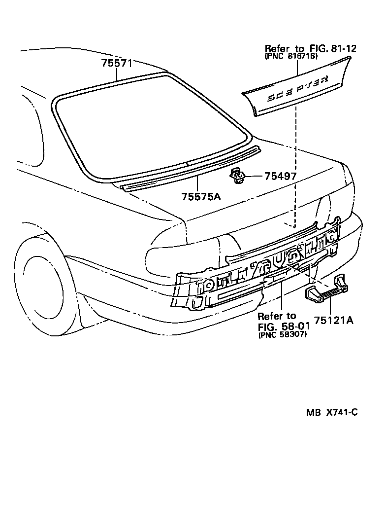 Figure MBX741C