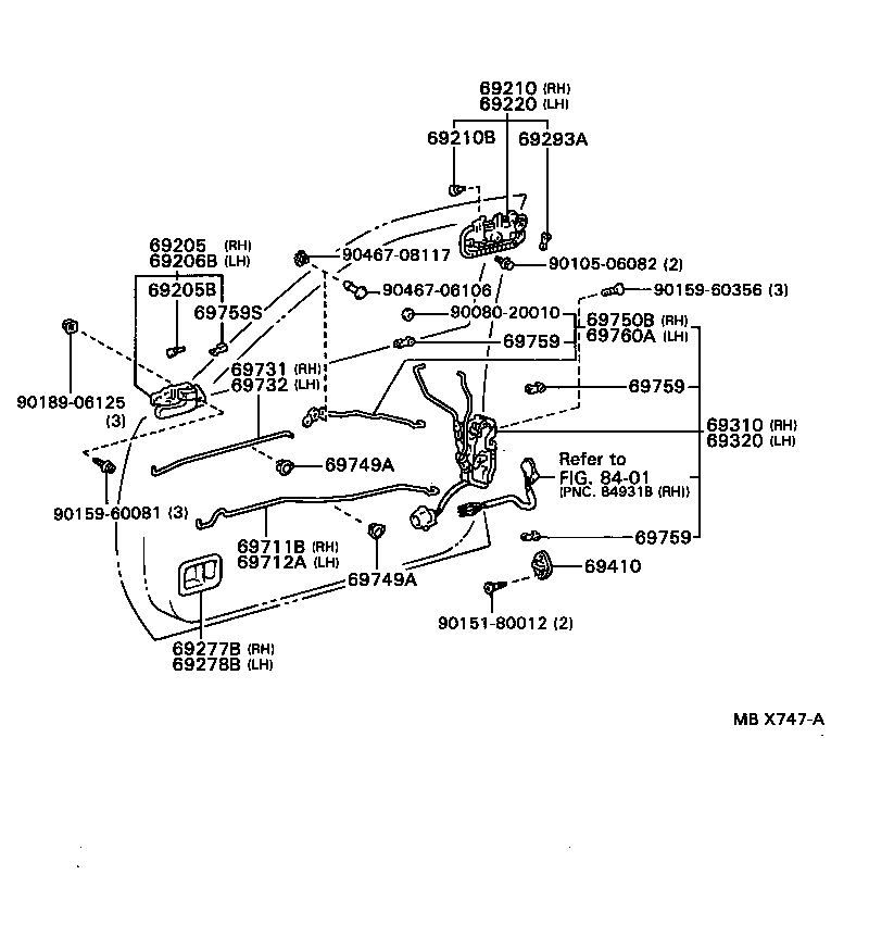 Figure MBX747A