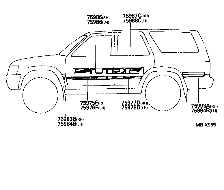 Figure MBX955