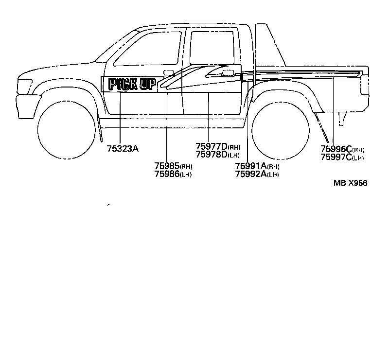 Figure MBX956