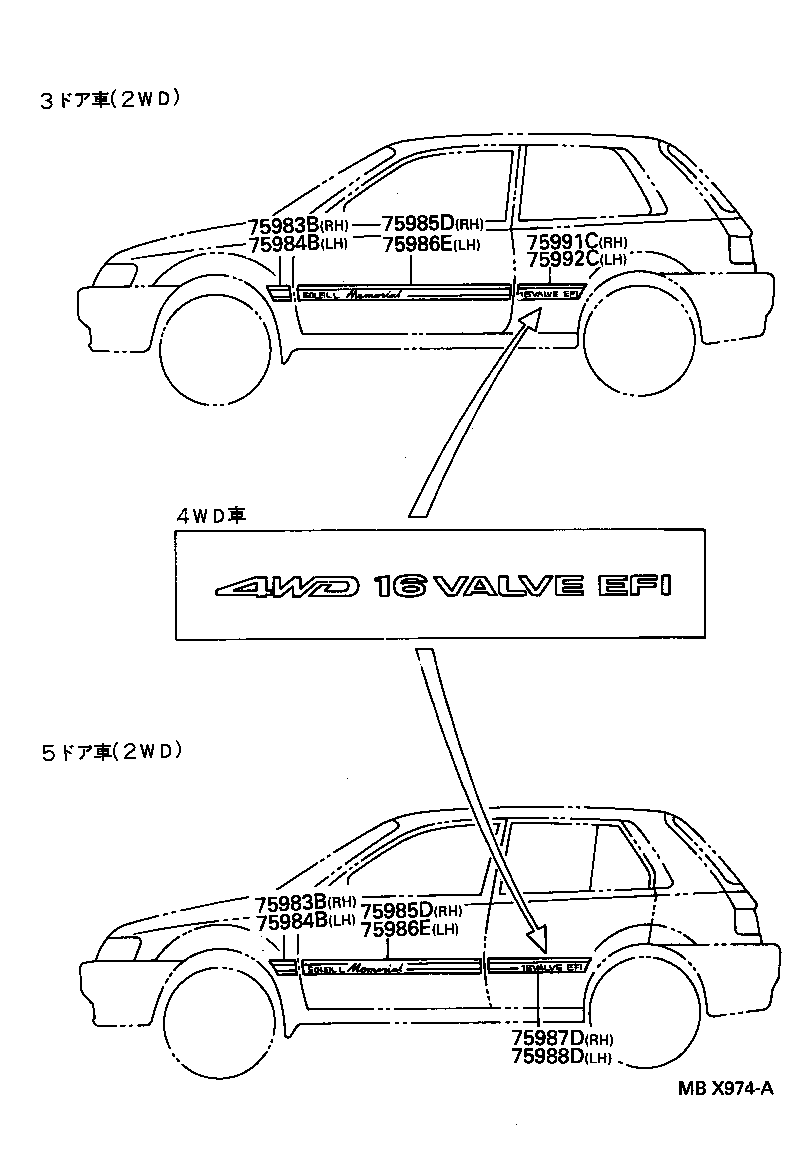 Figure MBX974A