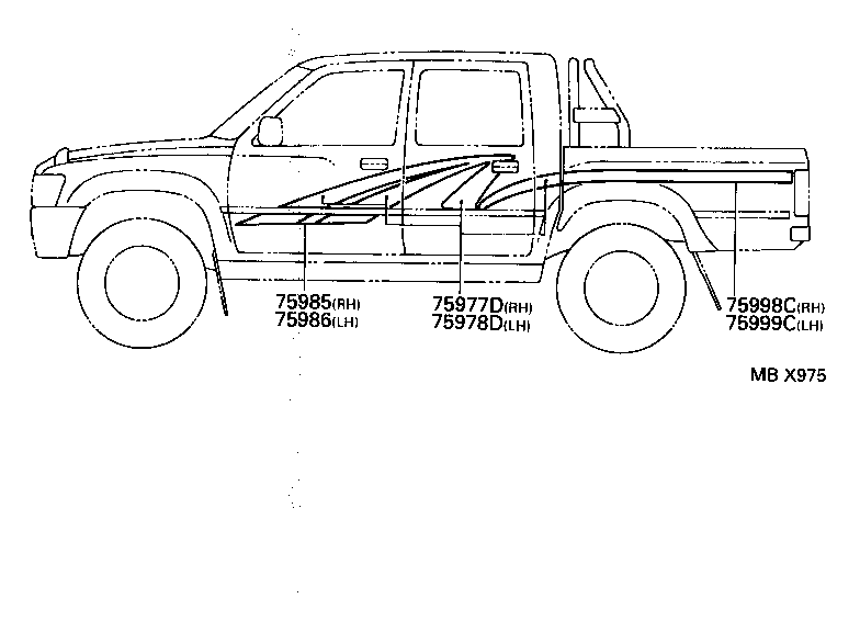 Figure MBX975