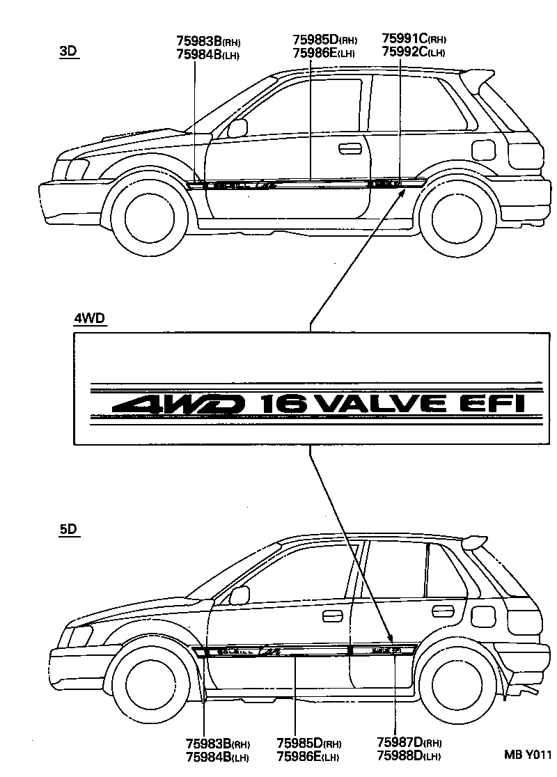 Figure MBY011