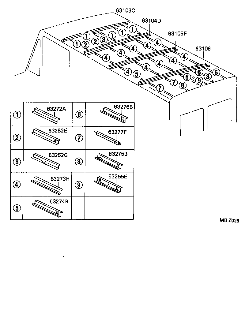 Figure MBZ029