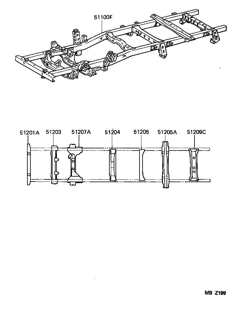 Figure MBZ199