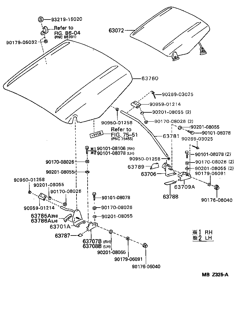 Figure MBZ325A