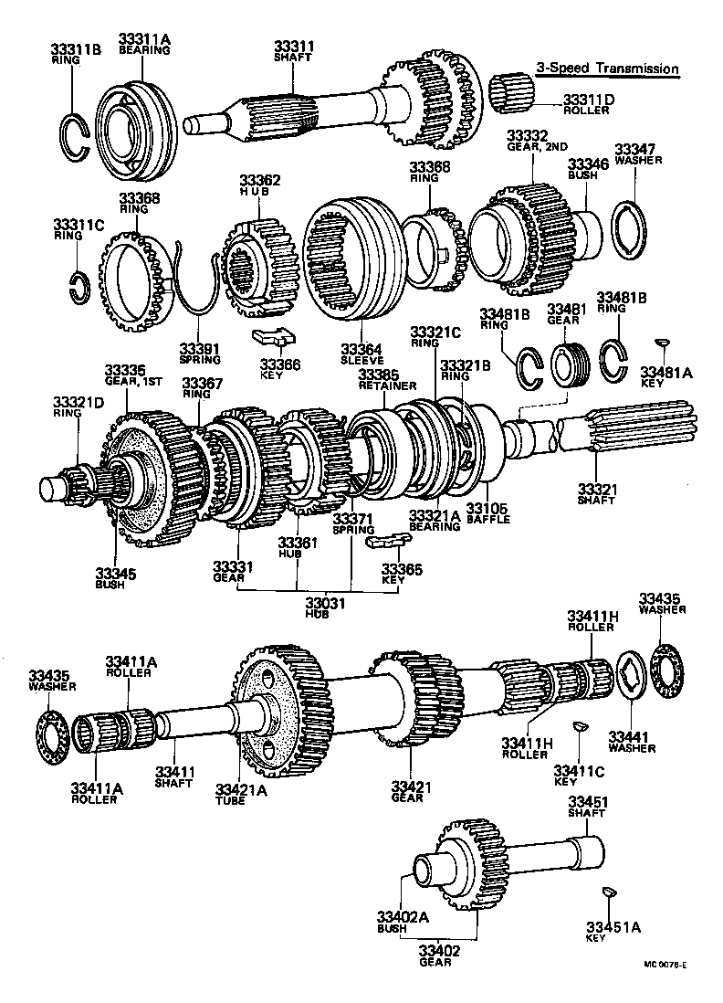 Figure MC0076E