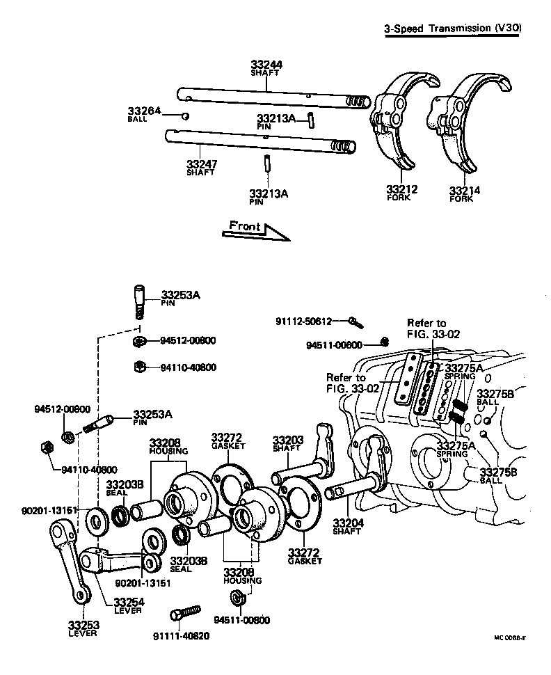 Figure MC0088E