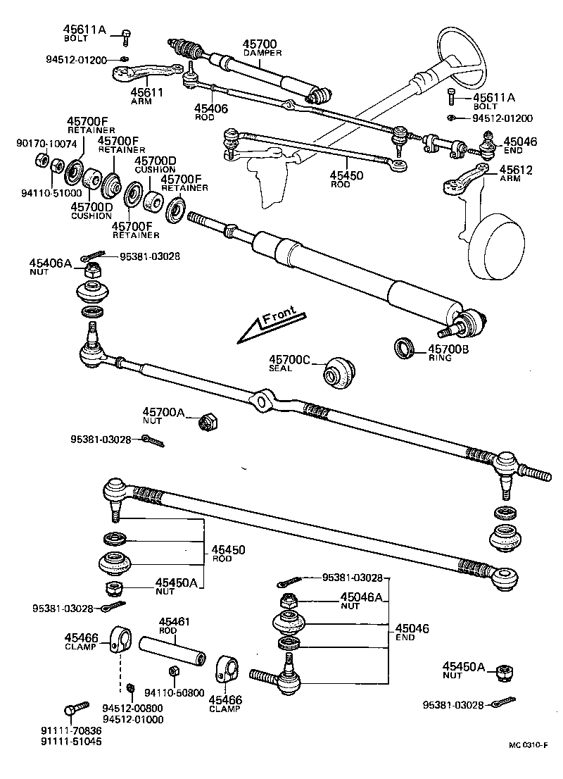 Figure MC0310F
