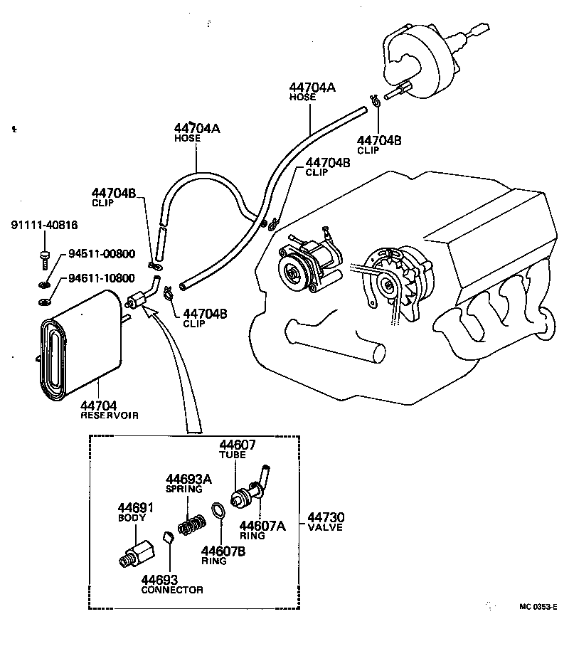 Figure MC0353E