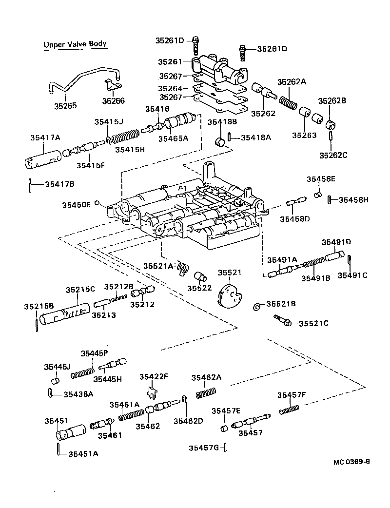 Figure MC0369B