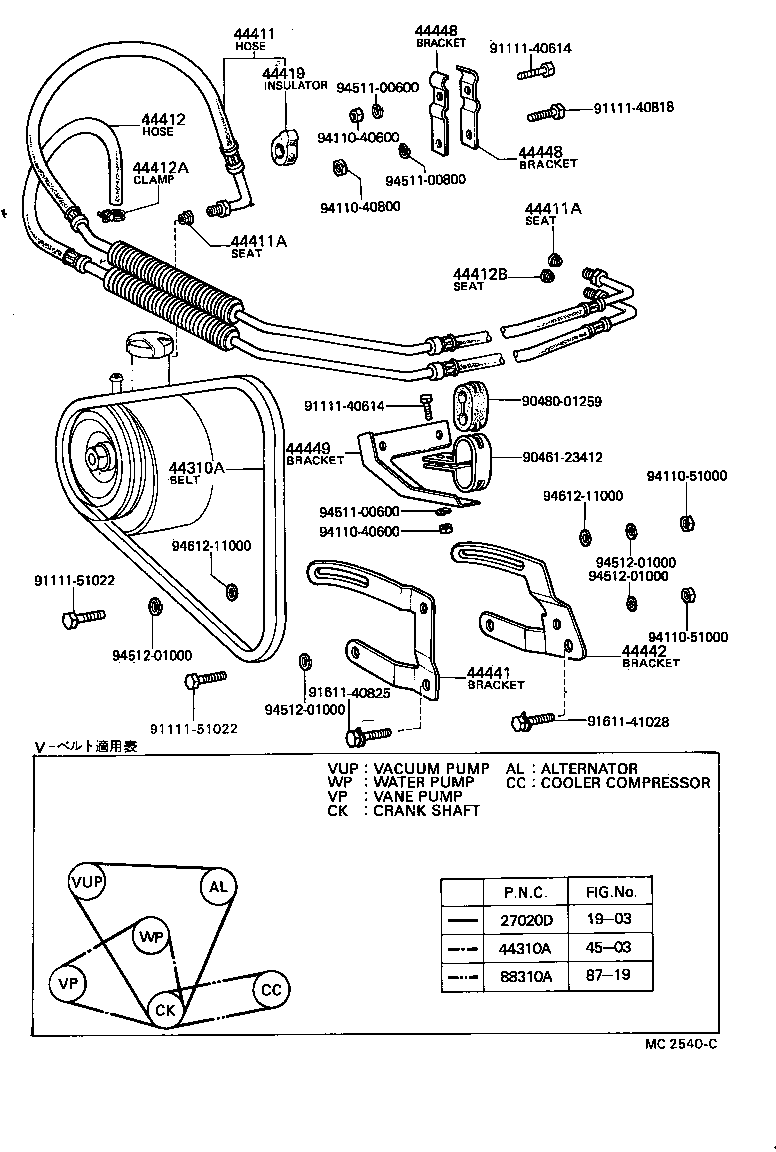 Figure MC2540C