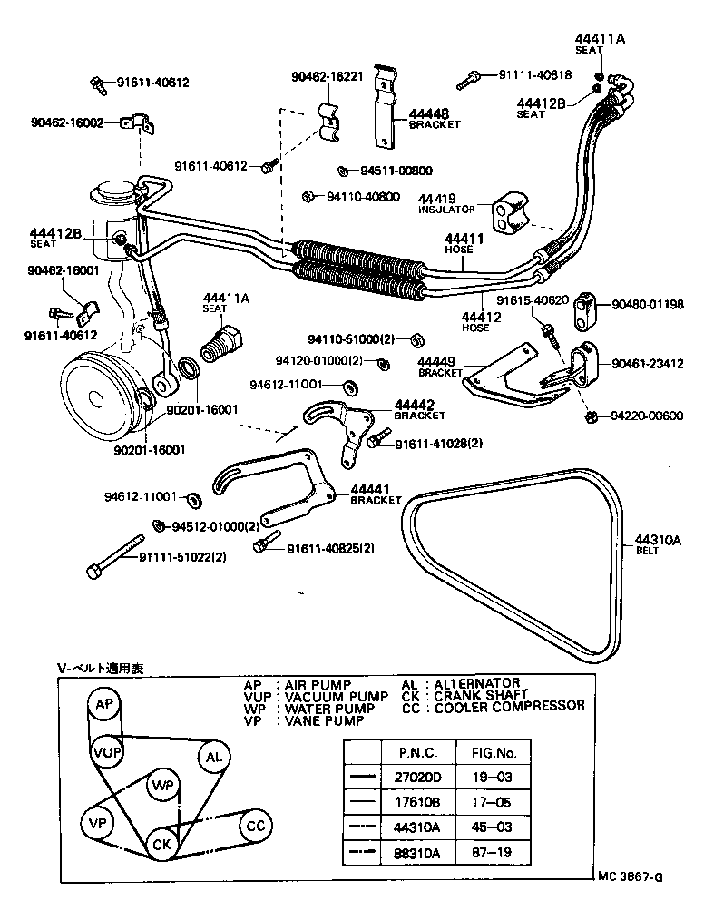 Figure MC3867G