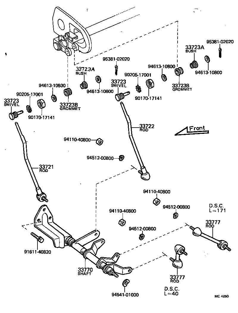 Figure MC4250