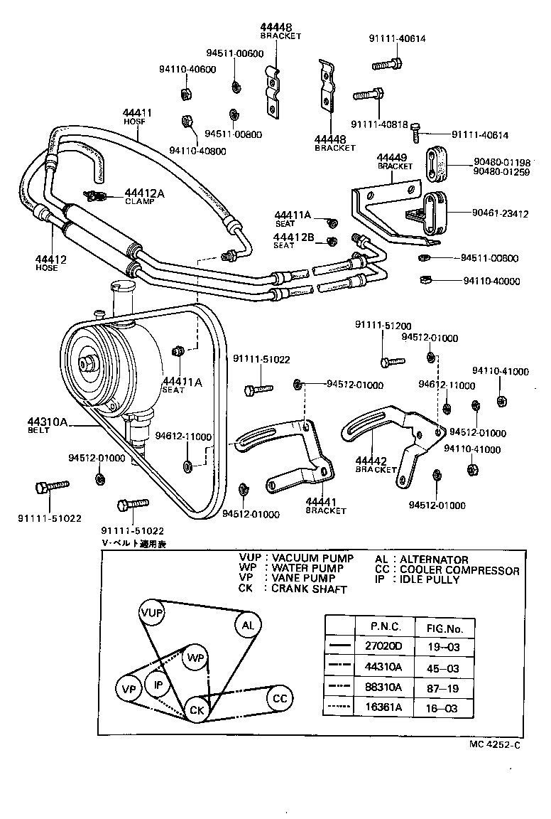 Figure MC4252C
