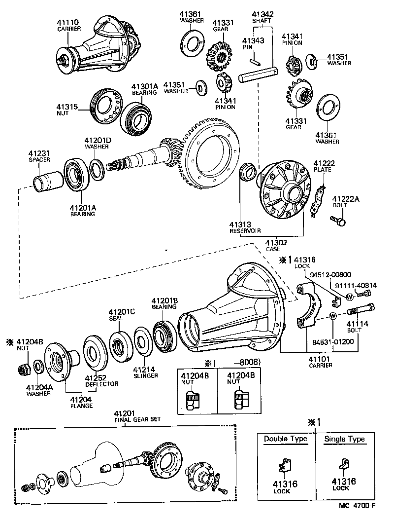 Figure MC4700F