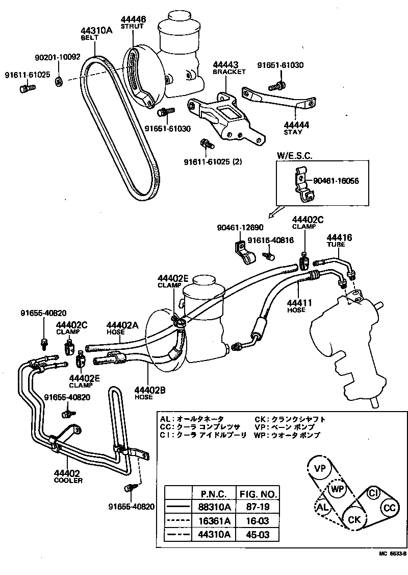 Figure MC6633B