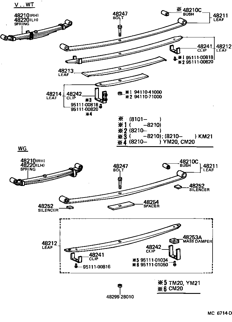 Figure MC6714D