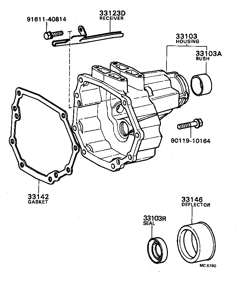 Figure MC6790