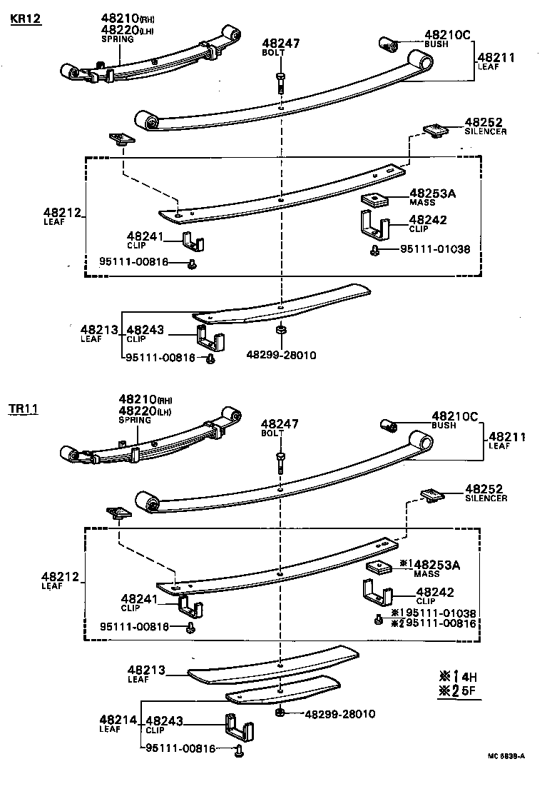 Figure MC6838A