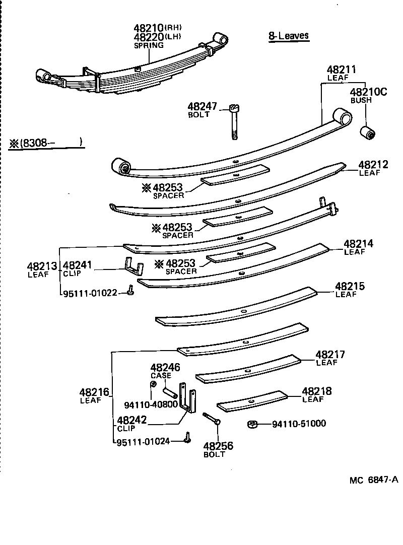 Figure MC6847A
