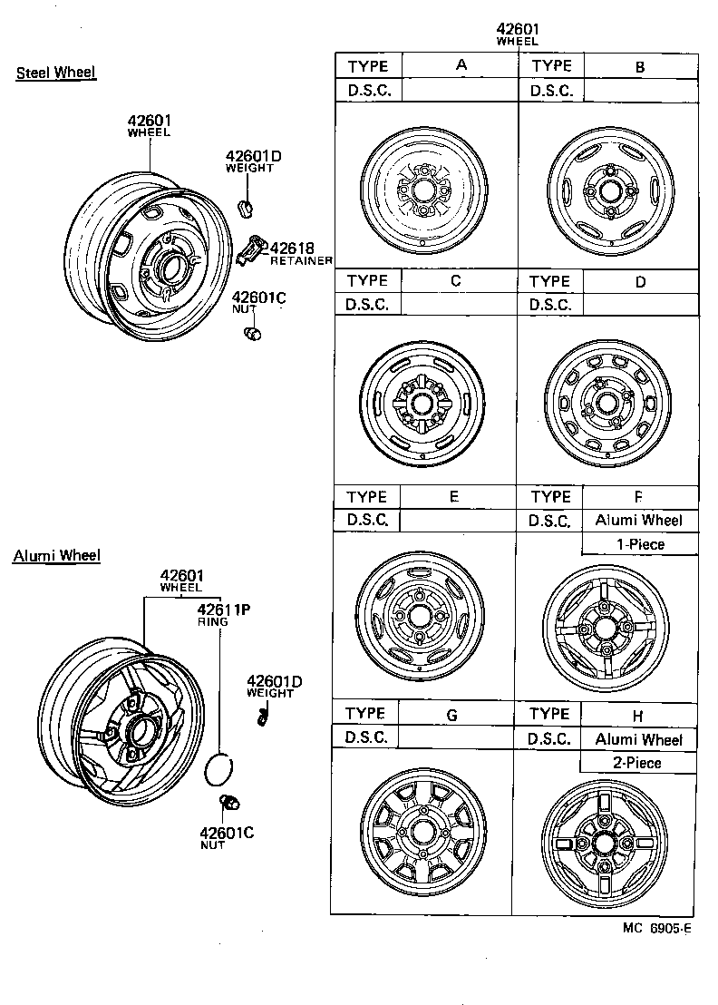 Figure MC6905E