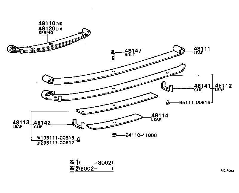 Figure MC7053