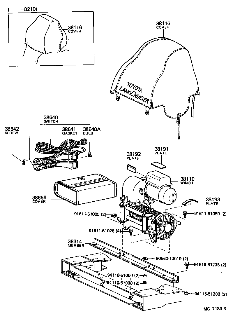 Figure MC7180B