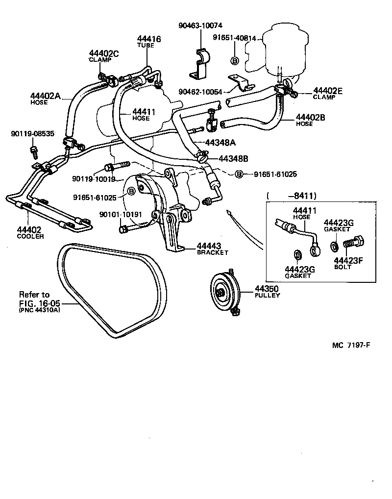 Figure MC7197F