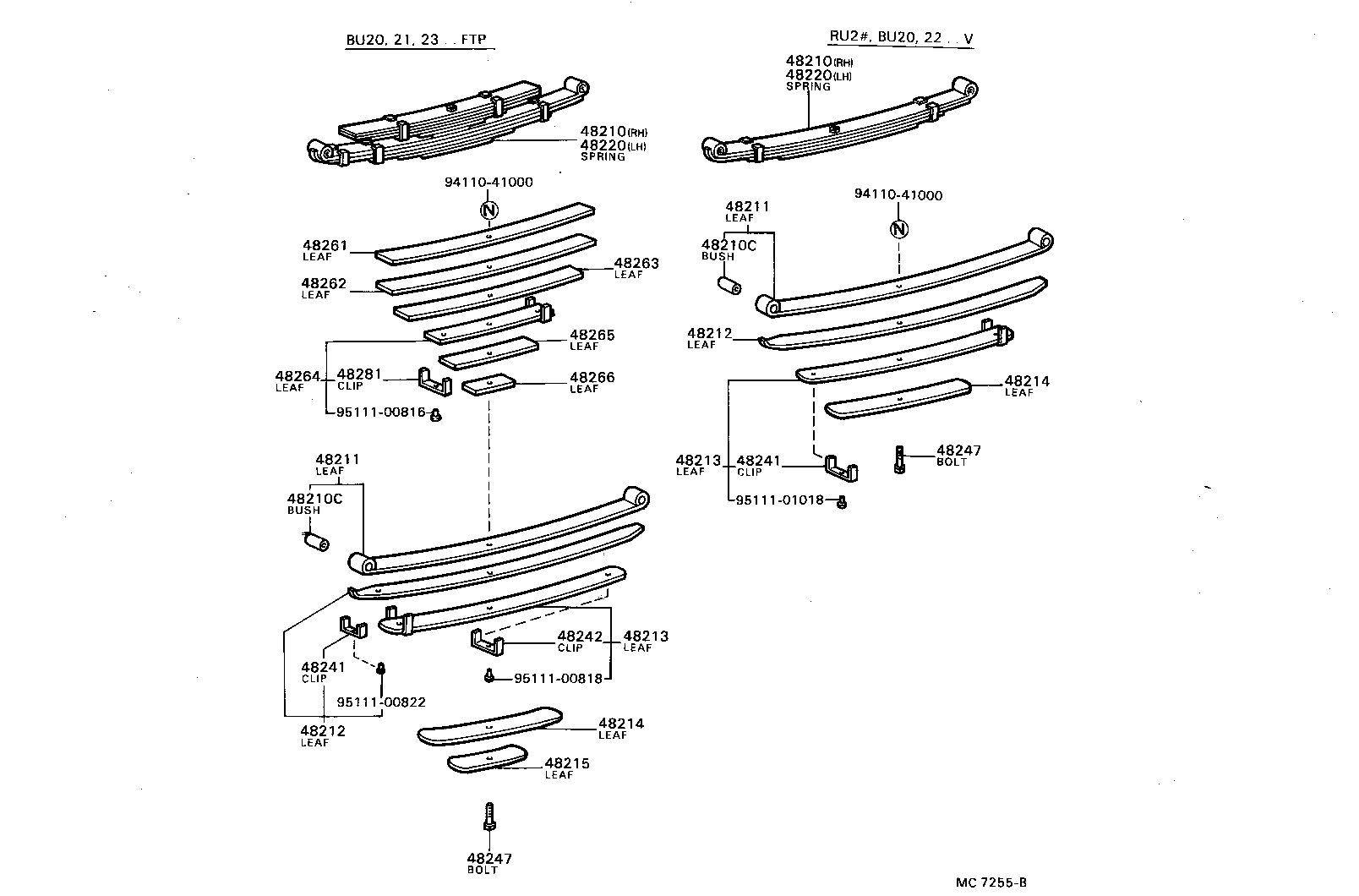 Figure MC7255B