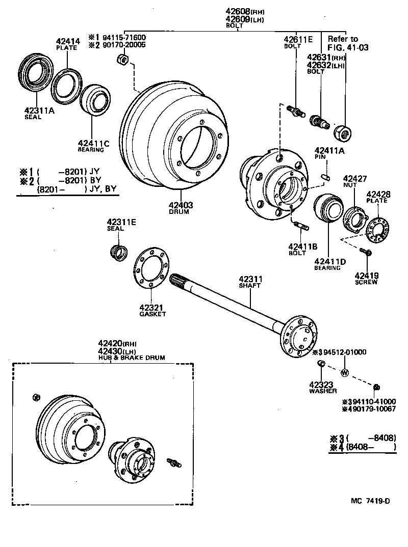 Figure MC7419D