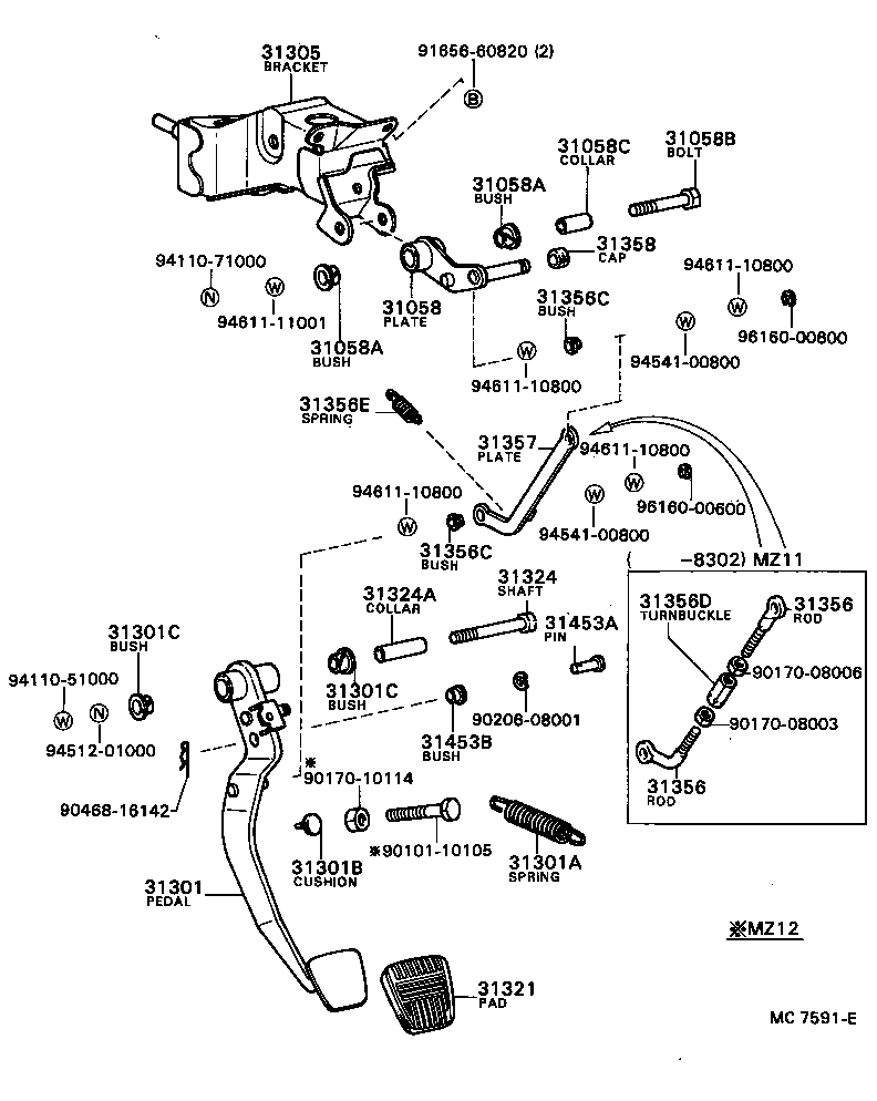 Figure MC7591E