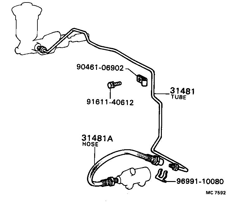 Figure MC7592