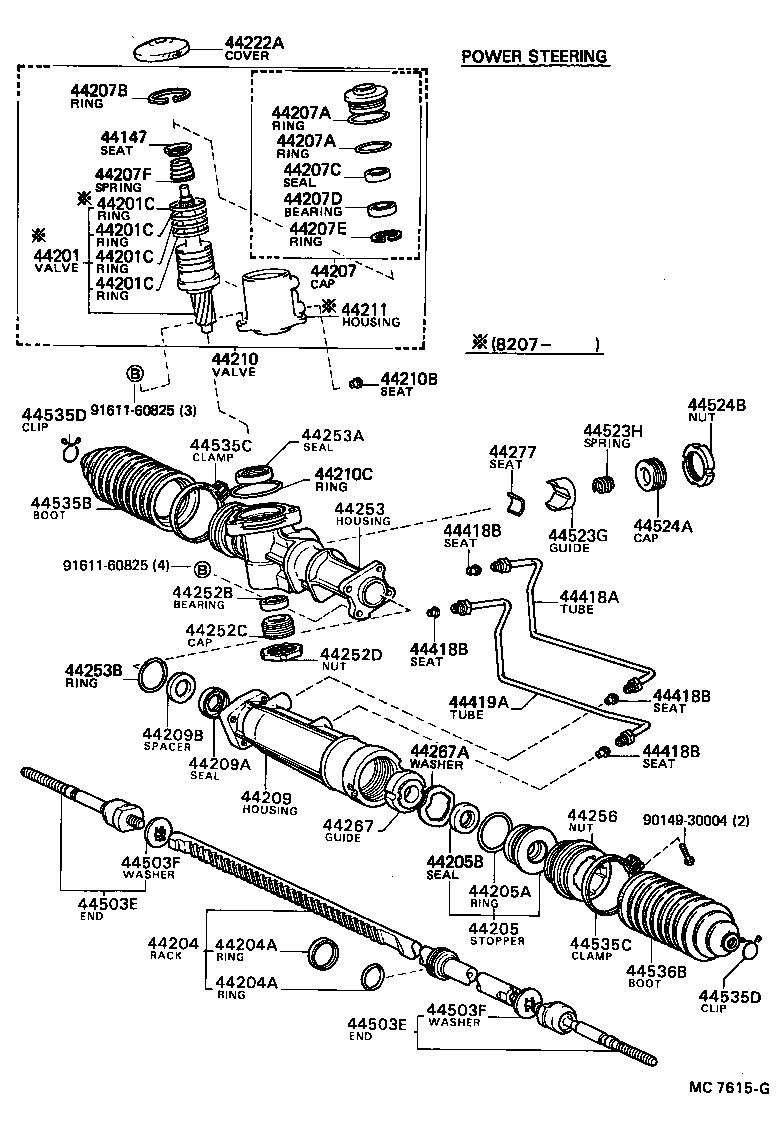Figure MC7615G