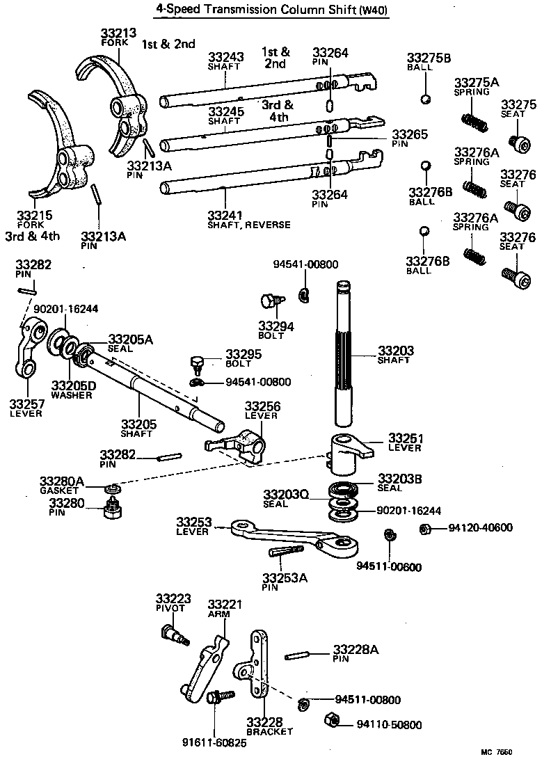 Figure MC7650