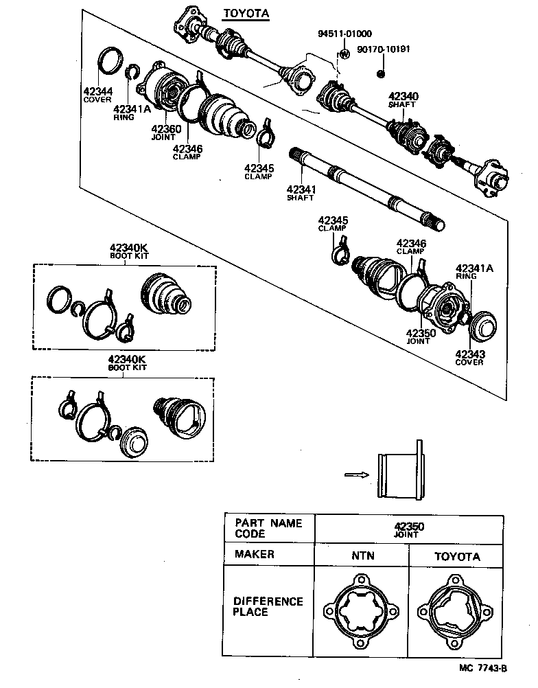 Figure MC7743B