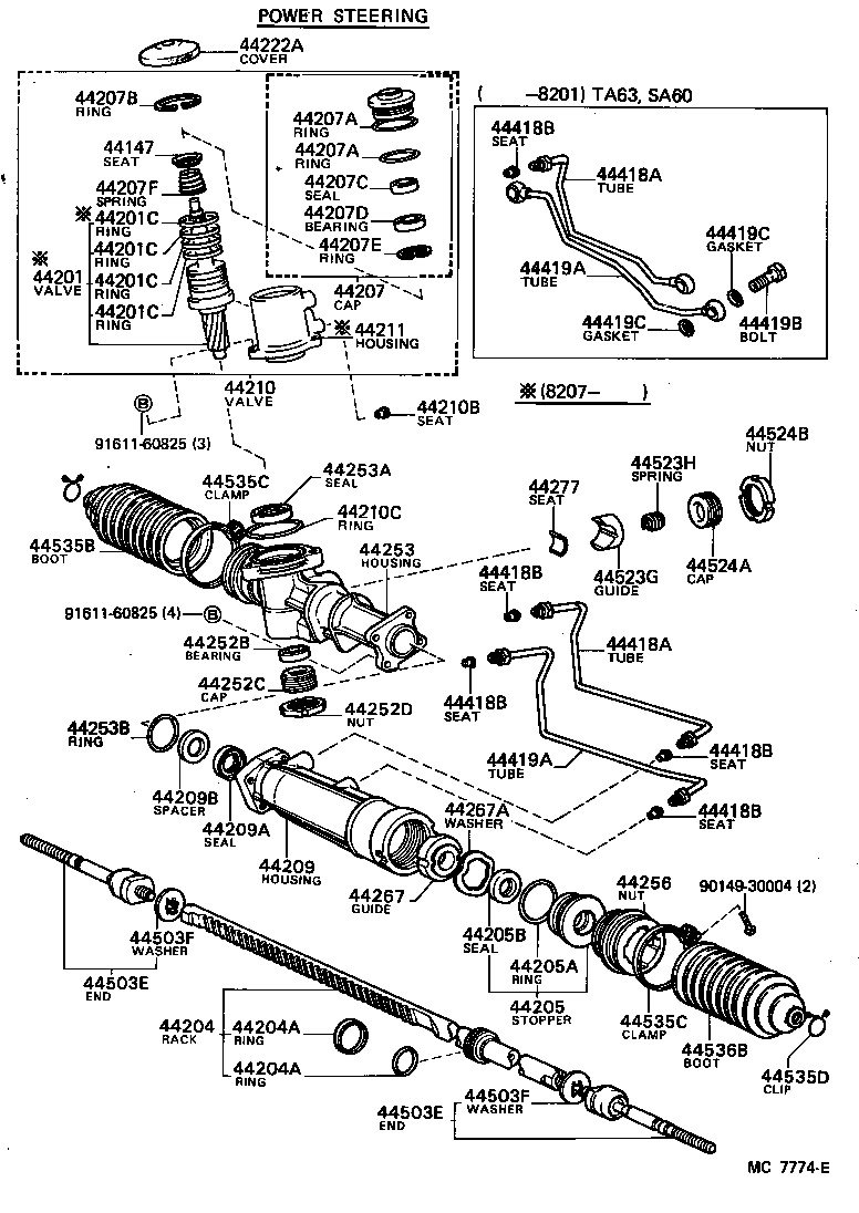 Figure MC7774E