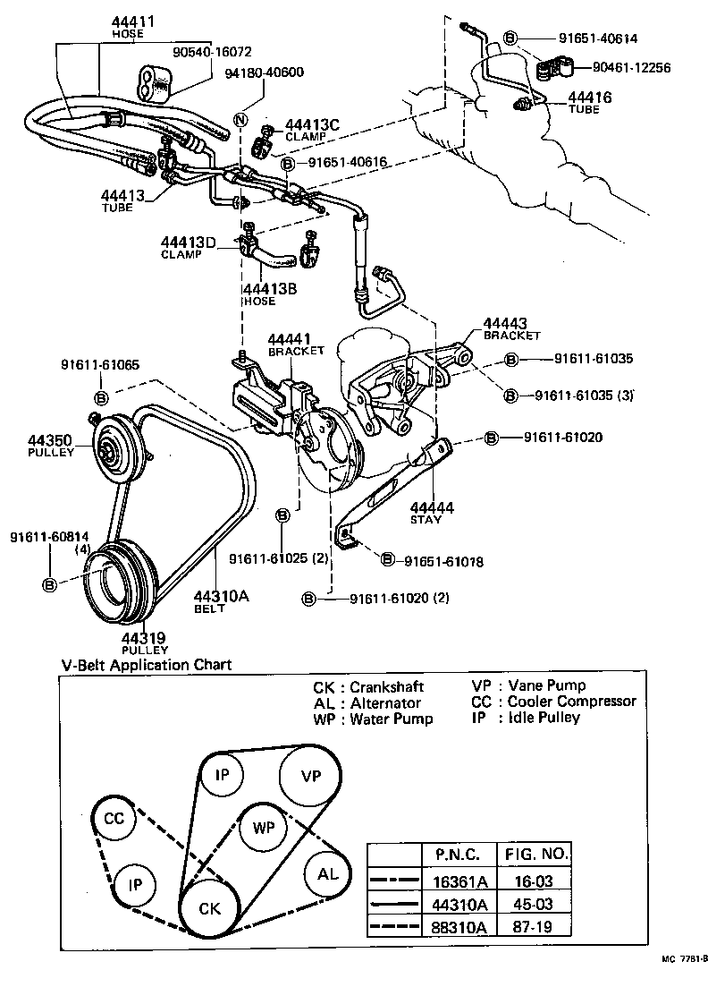 Figure MC7781B