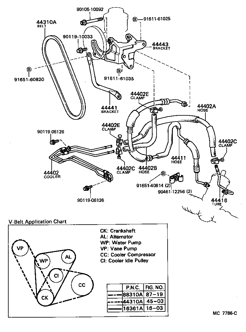 Figure MC7786C