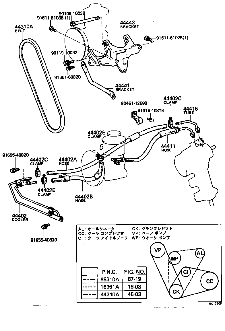 Figure MC7909