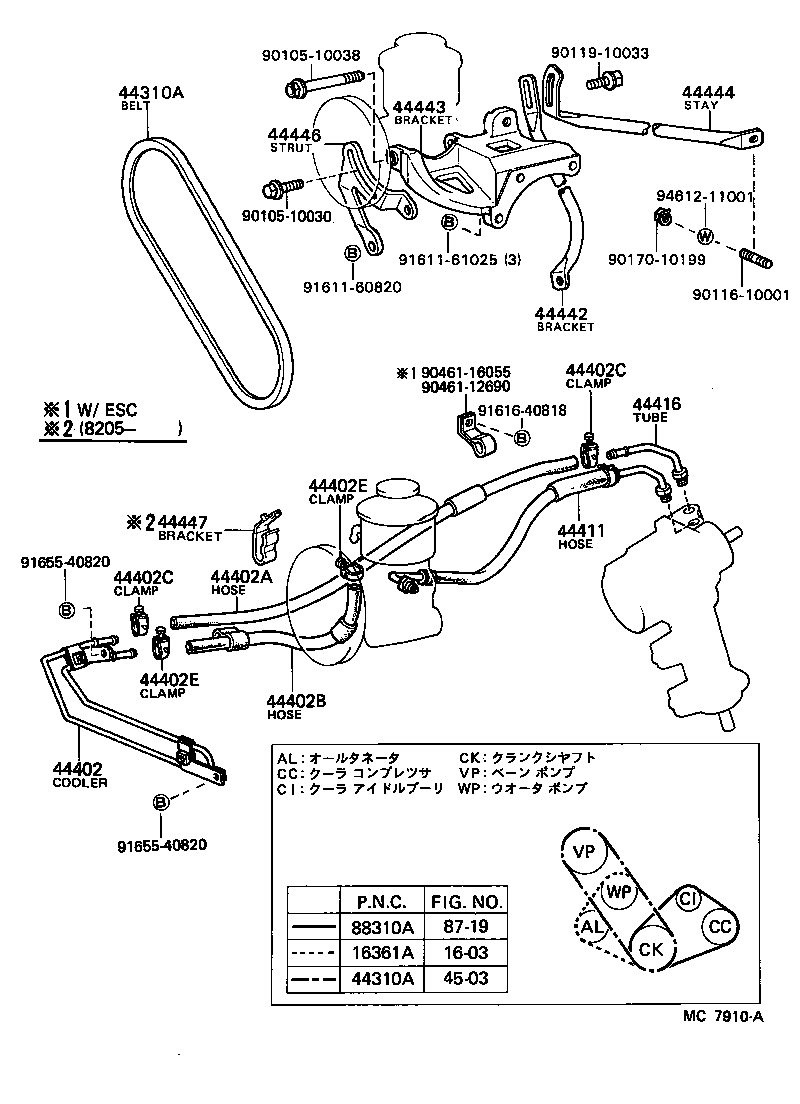 Figure MC7910A