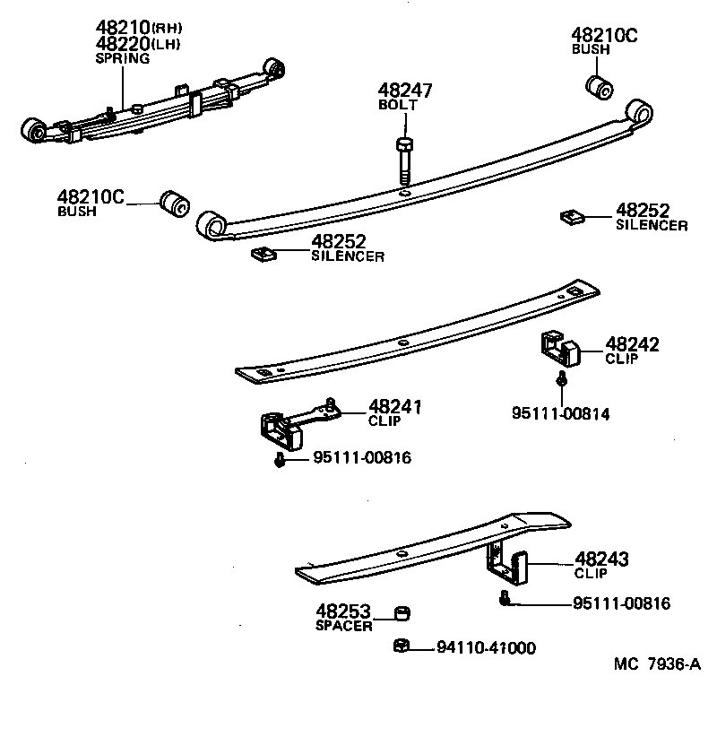 Figure MC7936A