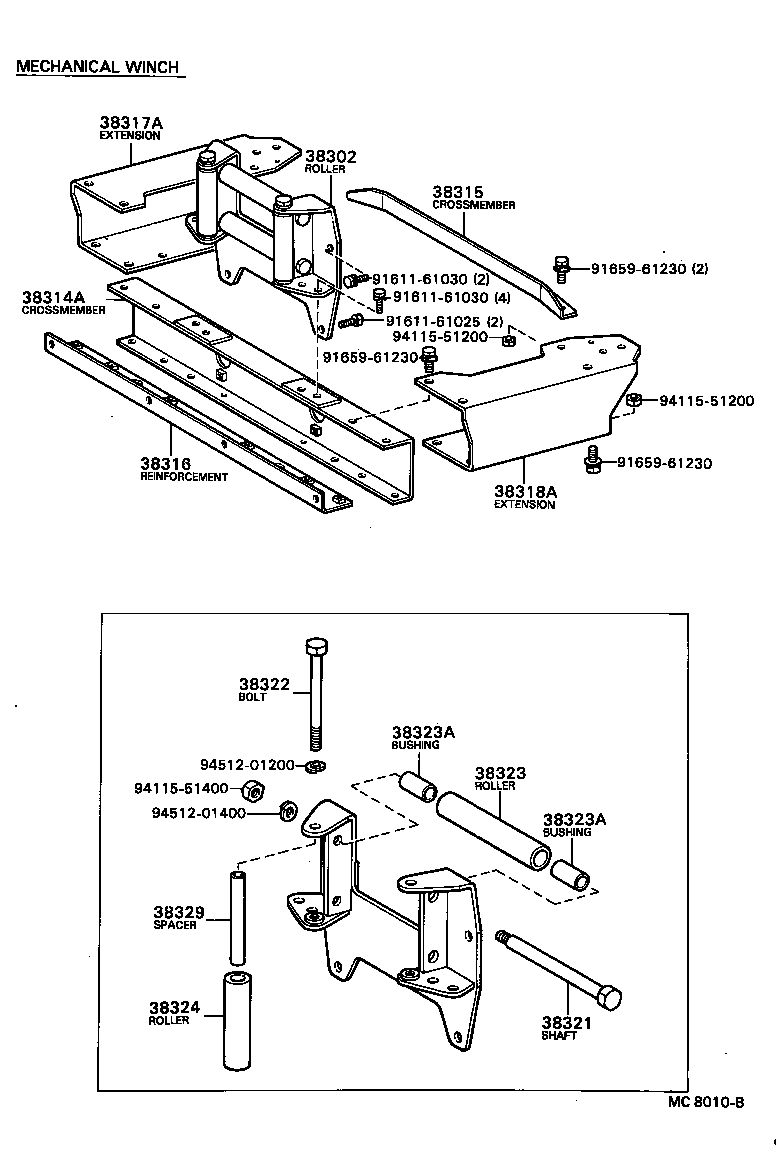 Figure MC8010B