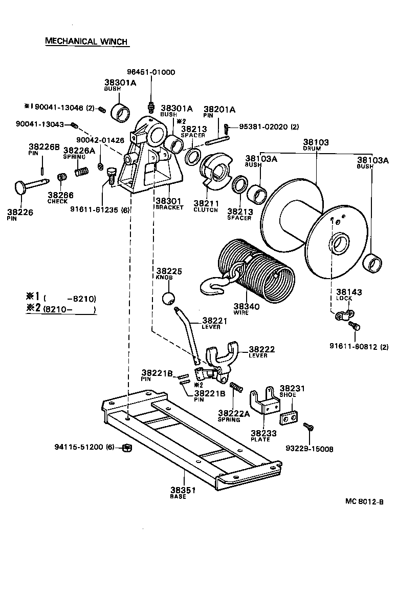 Figure MC8012B