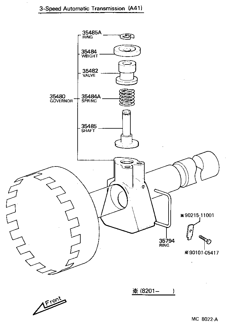 Figure MC8022A