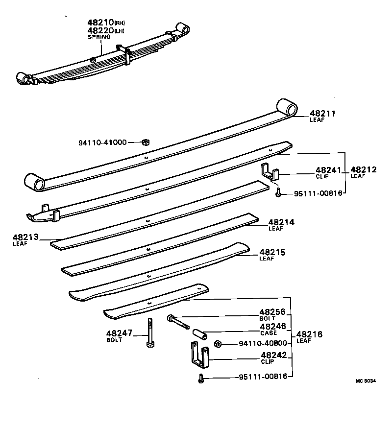 Figure MC8034