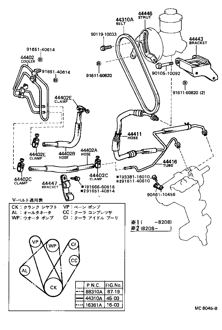 Figure MC8045B