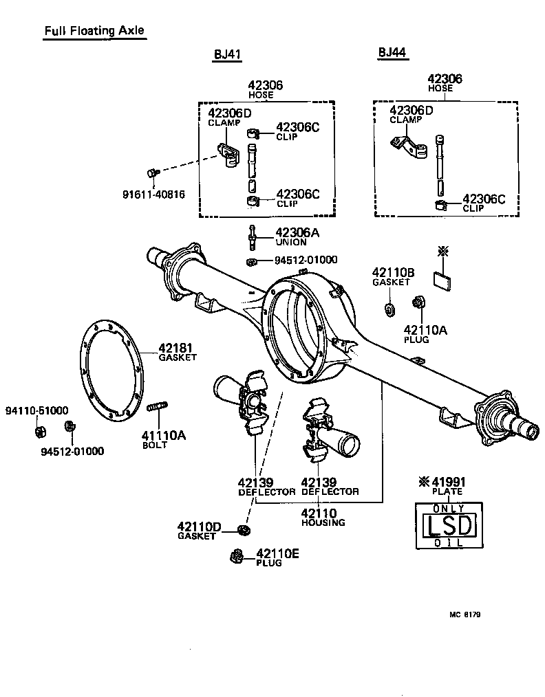 Figure MC8179