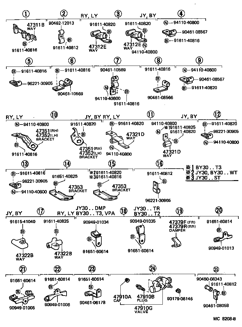 Figure MC8208B