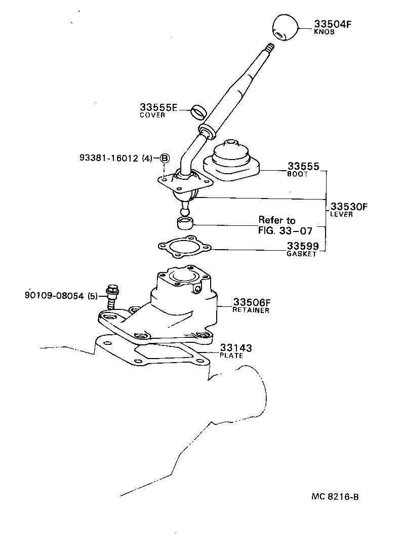 Figure MC8216B